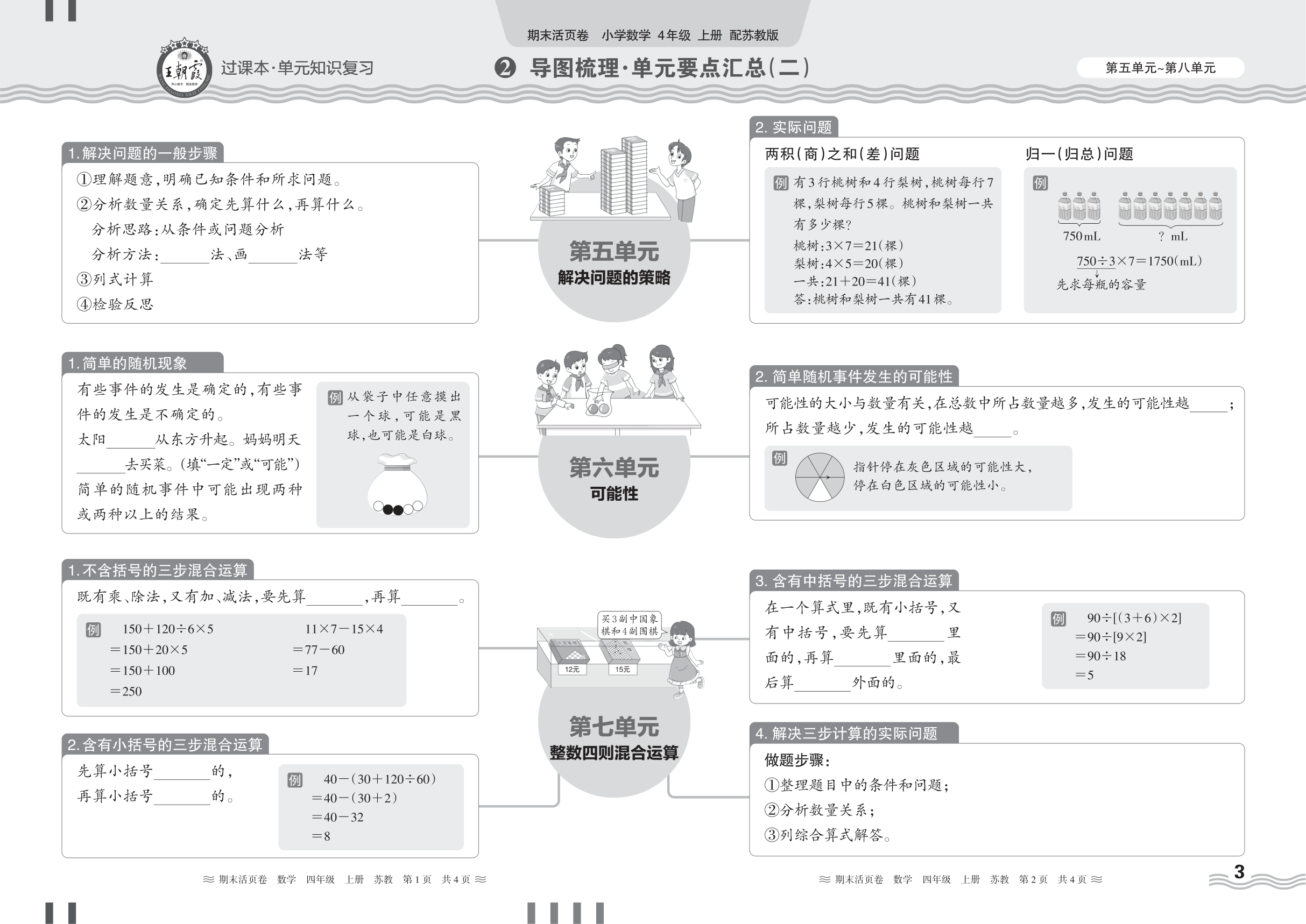 2024秋上册四年级数学苏教版 期末过课本HY版·导图梳理·单元要点汇总(第五单元~第八单元)