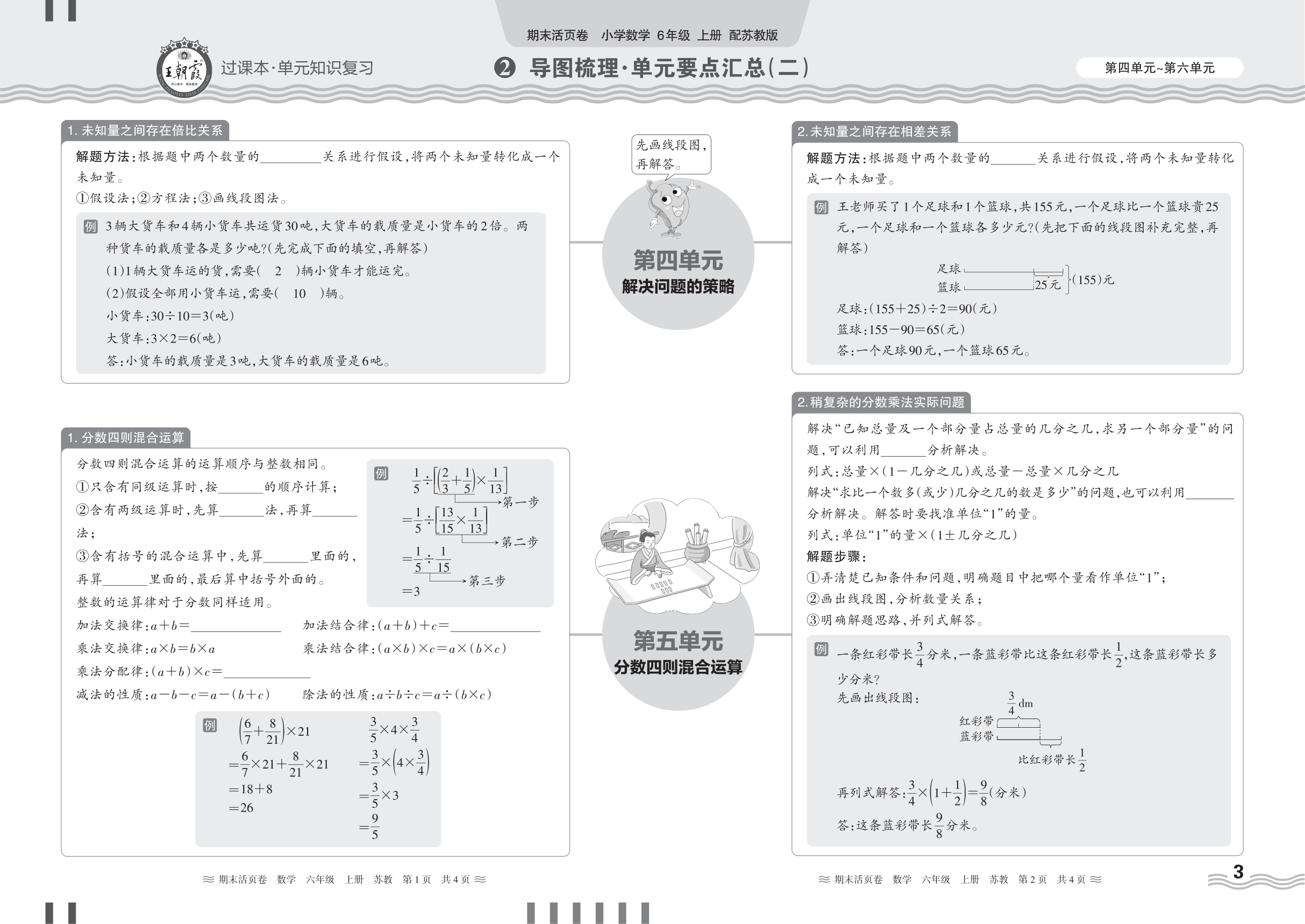 2024秋上册六年级数学苏教版 期末过课本HY版·导图梳理·单元要点汇总(第四单元~第六单元)