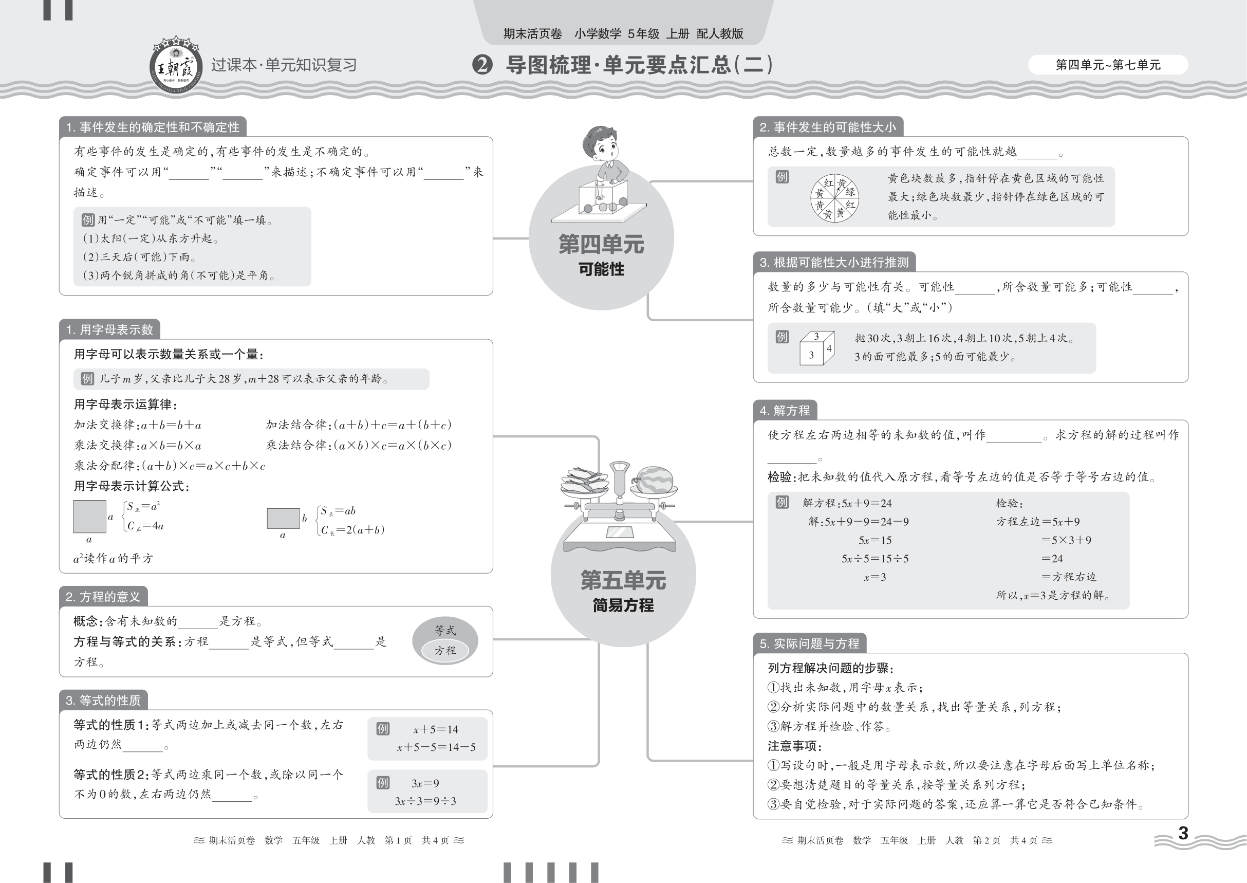 2024秋上册五年级数学人教版 期末过课本HY版·导图梳理·单元要点汇总(第四单元~第七单元)