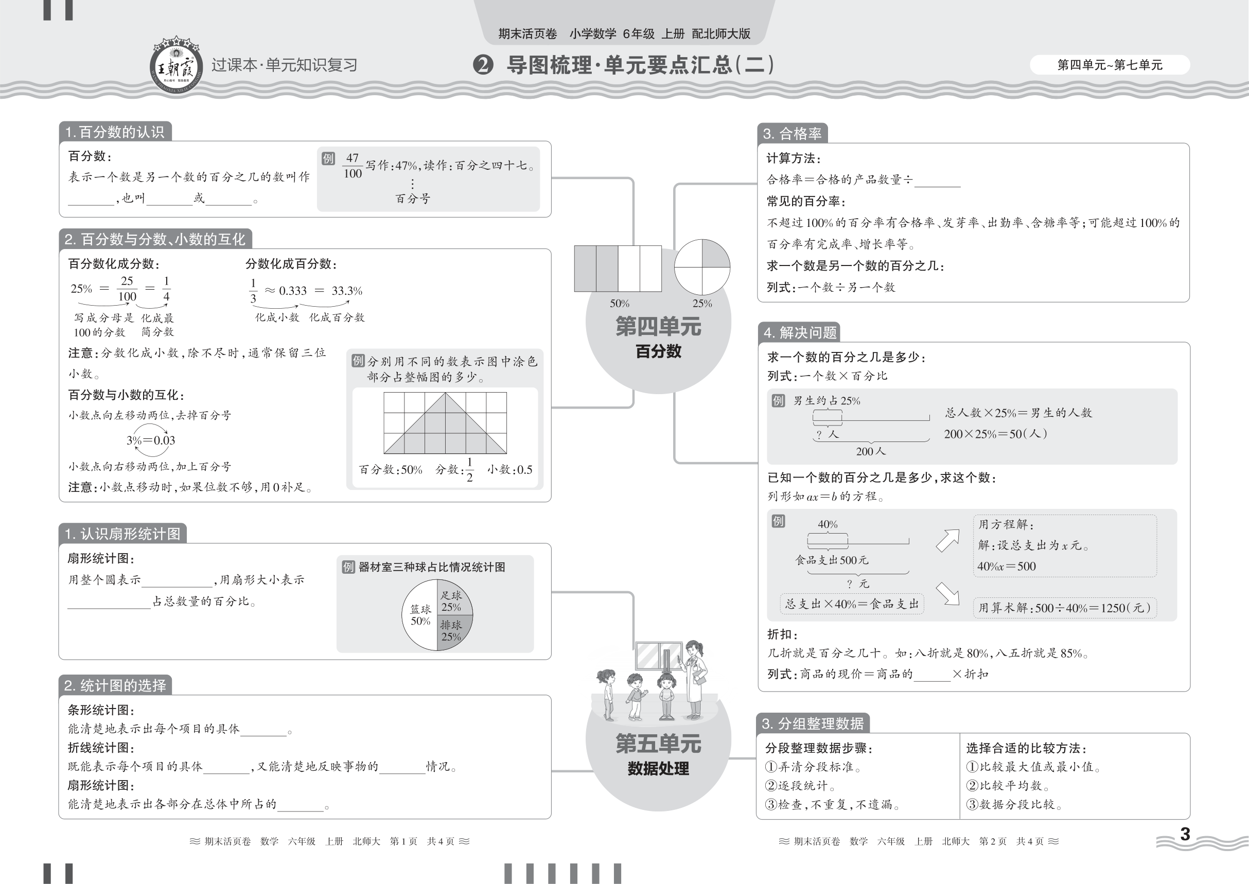 2024秋上册六年级数学北师版 期末过课本HY版·导图梳理·单元要点汇总(第四单元~第七单元)