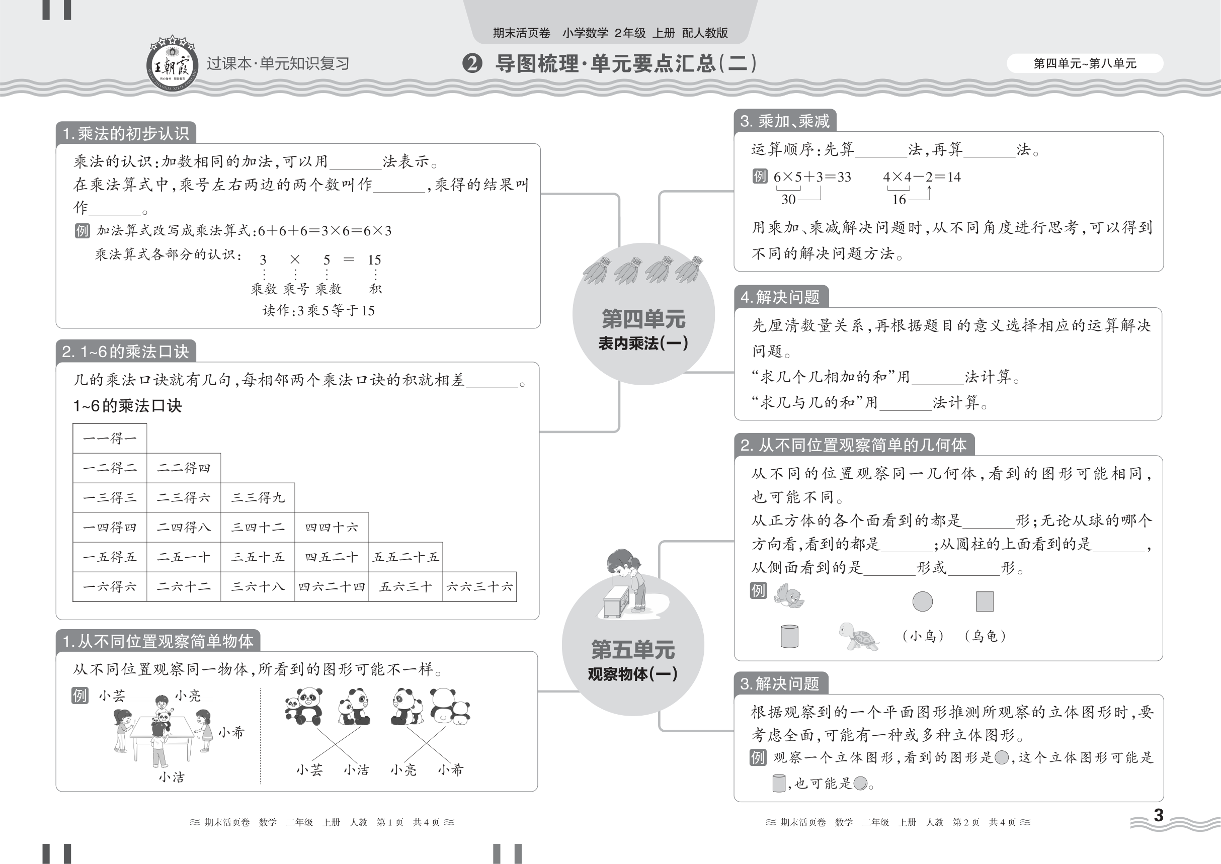 2024秋上册二年级数学人教版 期末过课本HY版·导图梳理·单元要点汇总(第四单元~第八单元)