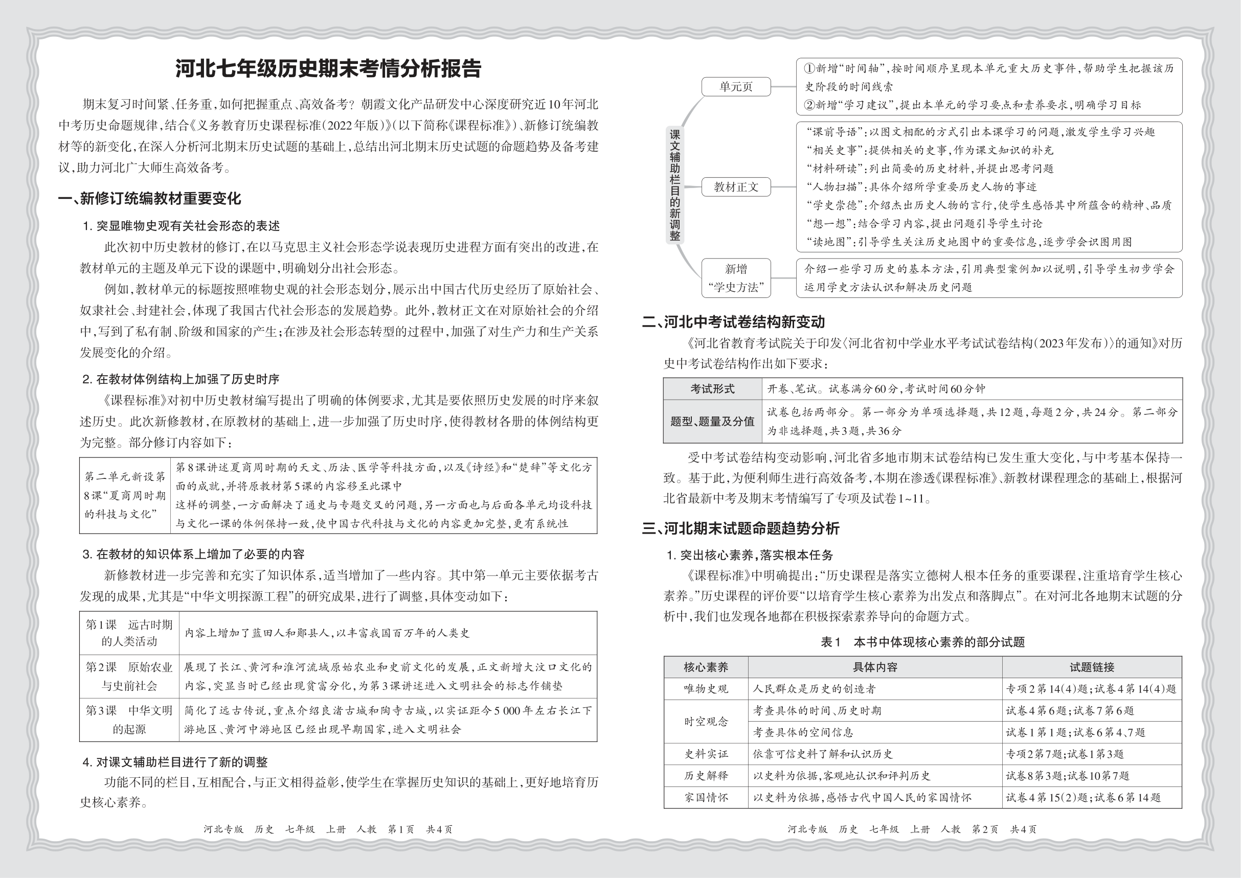 初中历史人教版七年级期末考情分析报告(2024秋河北)