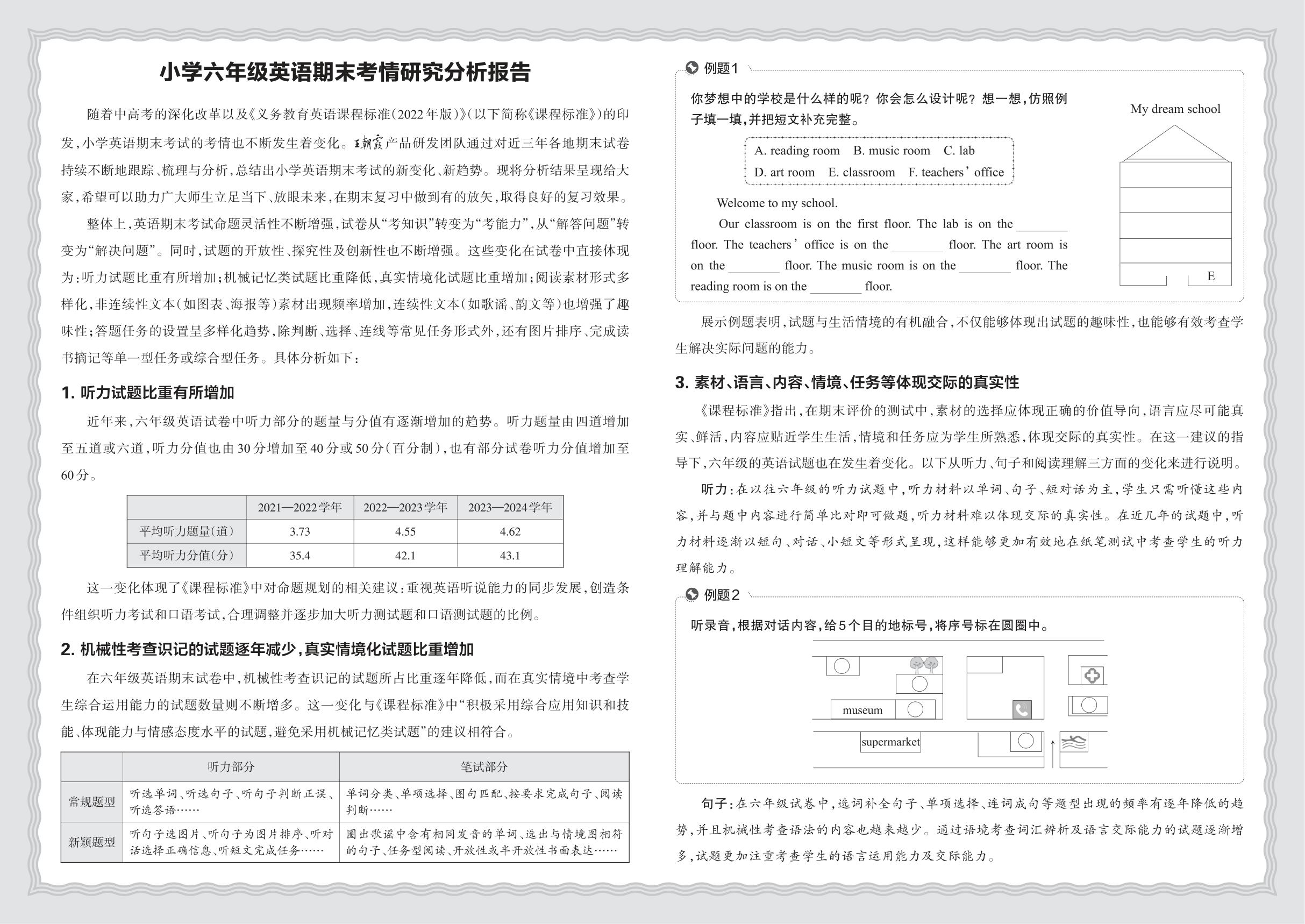 小学英语六年级期末考情研究分析报告(2024秋)