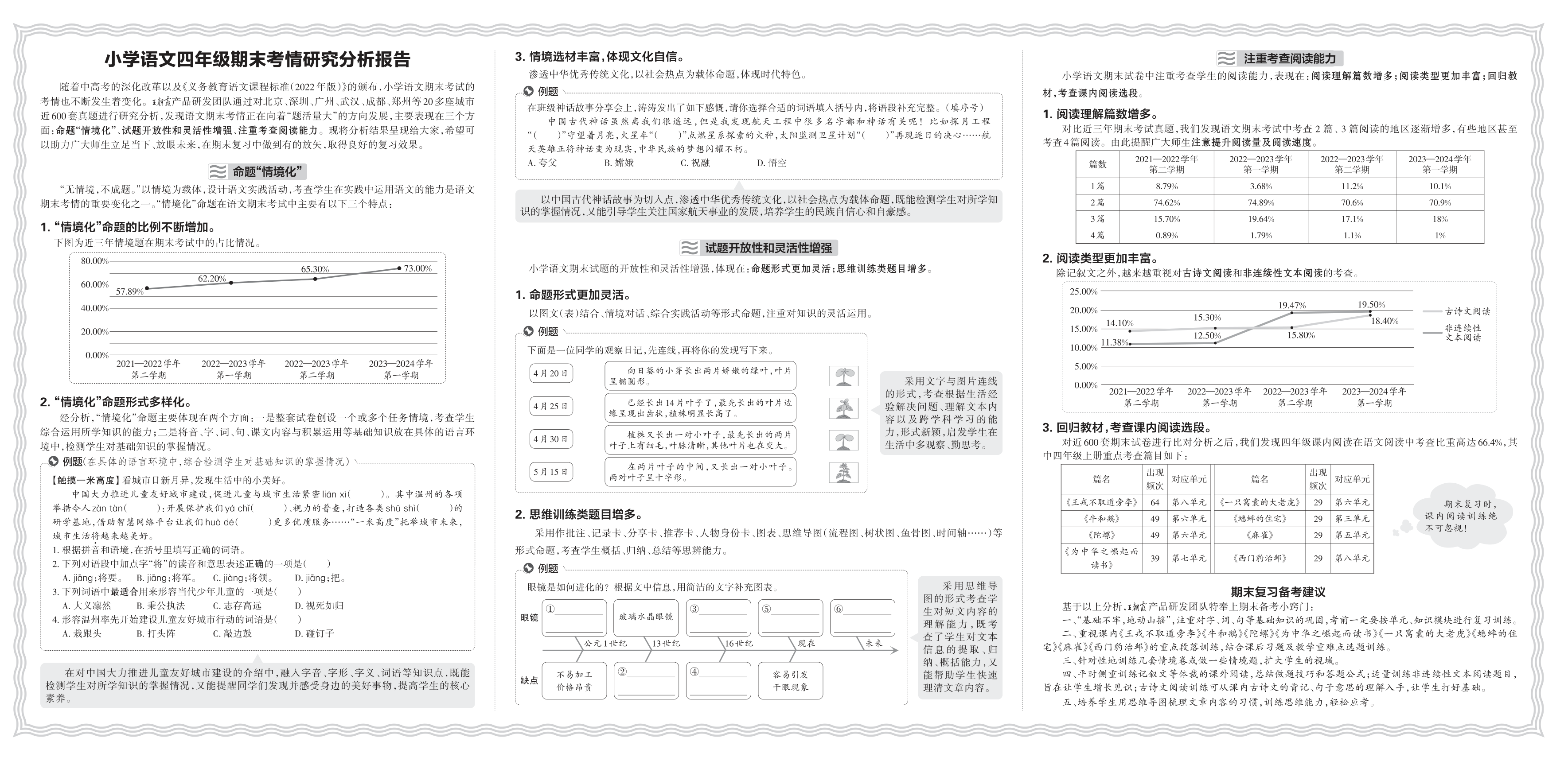 小学语文四年级期末考情研究分析报告(2024秋)