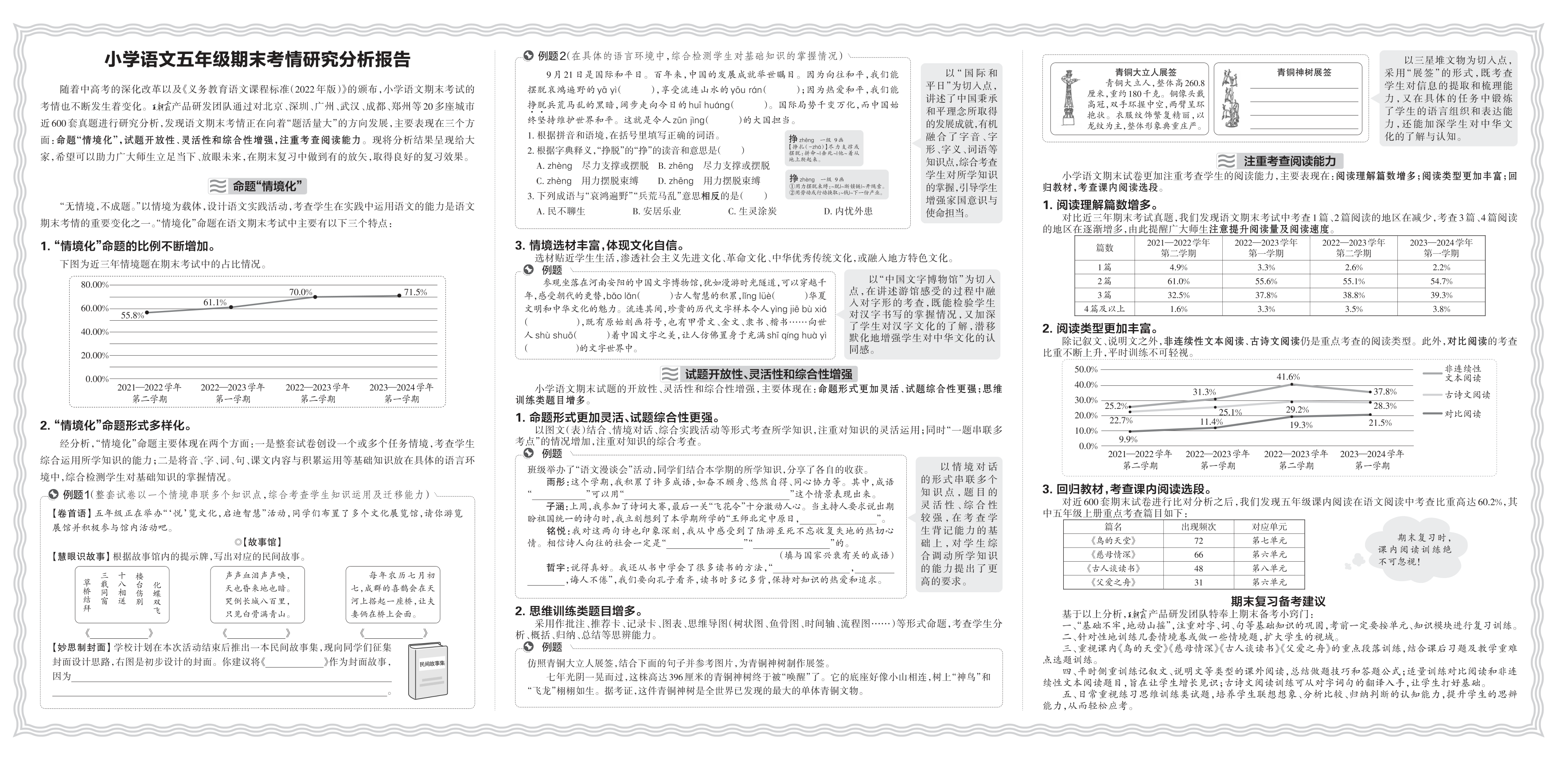 小学语文五年级期末考情研究分析报告(2024秋)