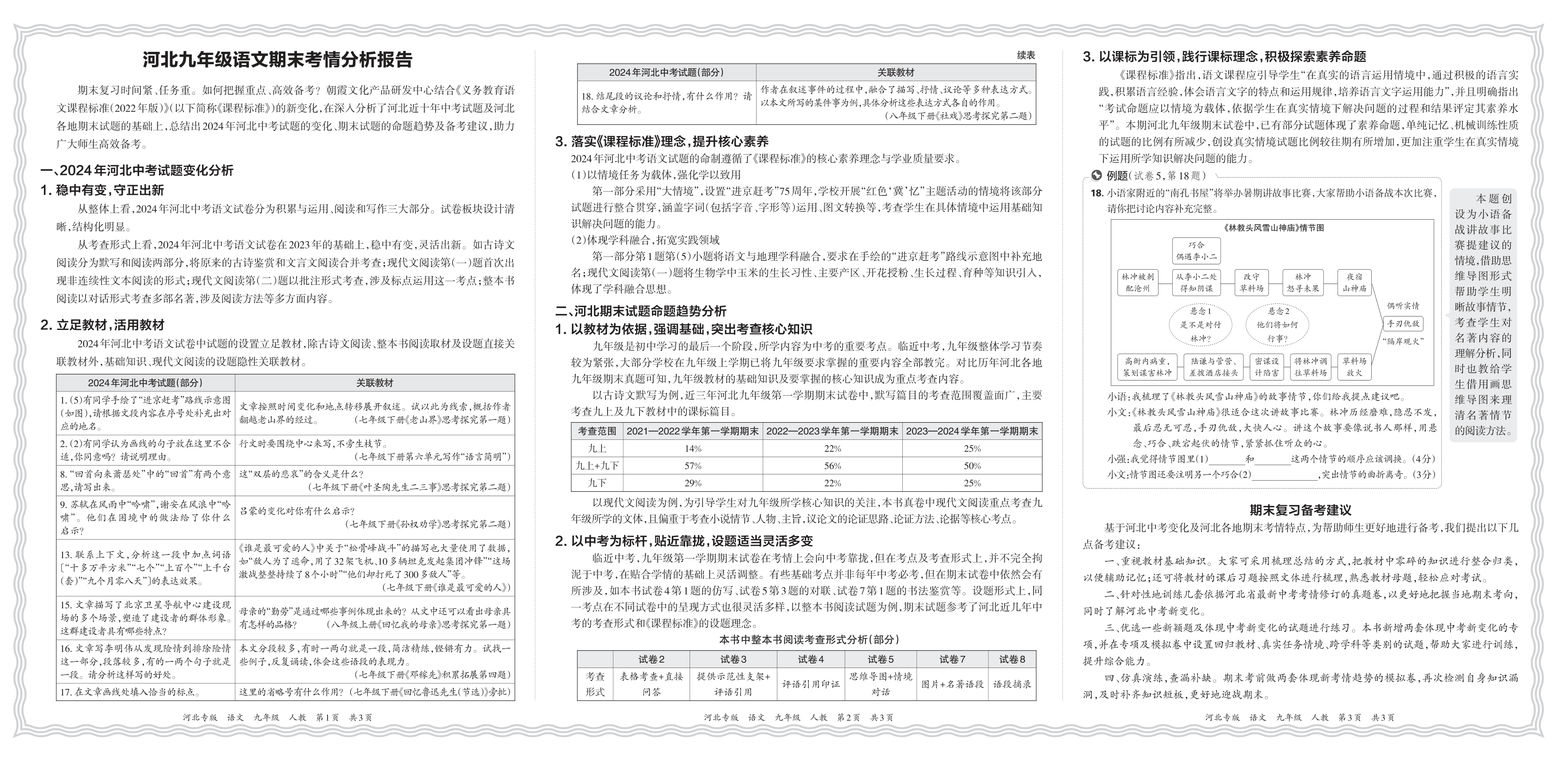 初中语文人教版九年级期末考情分析报告(2024秋河北)
